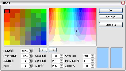 Определение цветовой схемы
